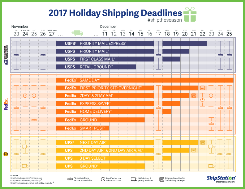 Friendly Holiday Shipping Reminders!