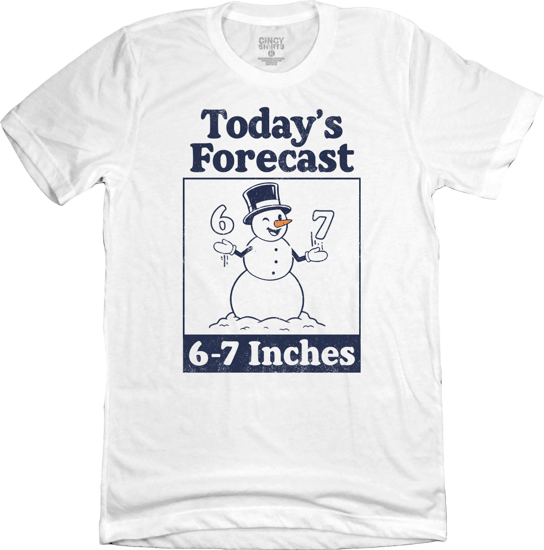 Today's Forecast 6-7 Inches
