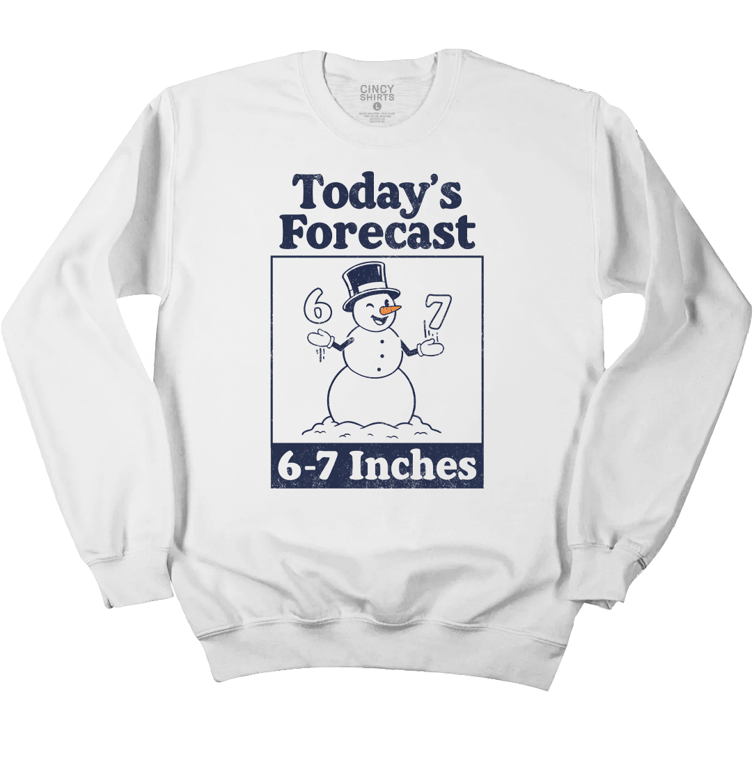 Today's Forecast 6-7 Inches