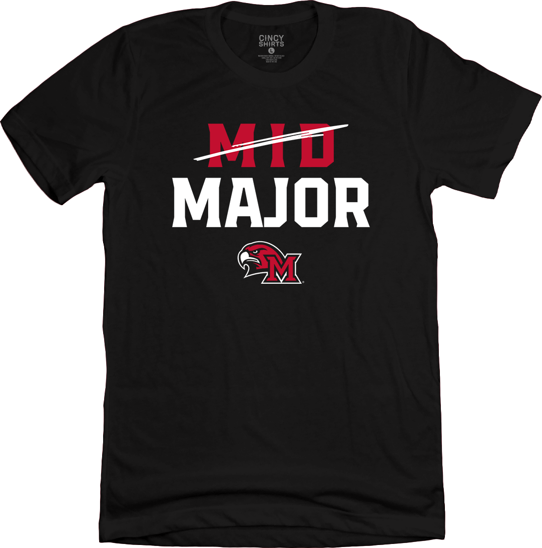 Mid Major Miami Redhawks