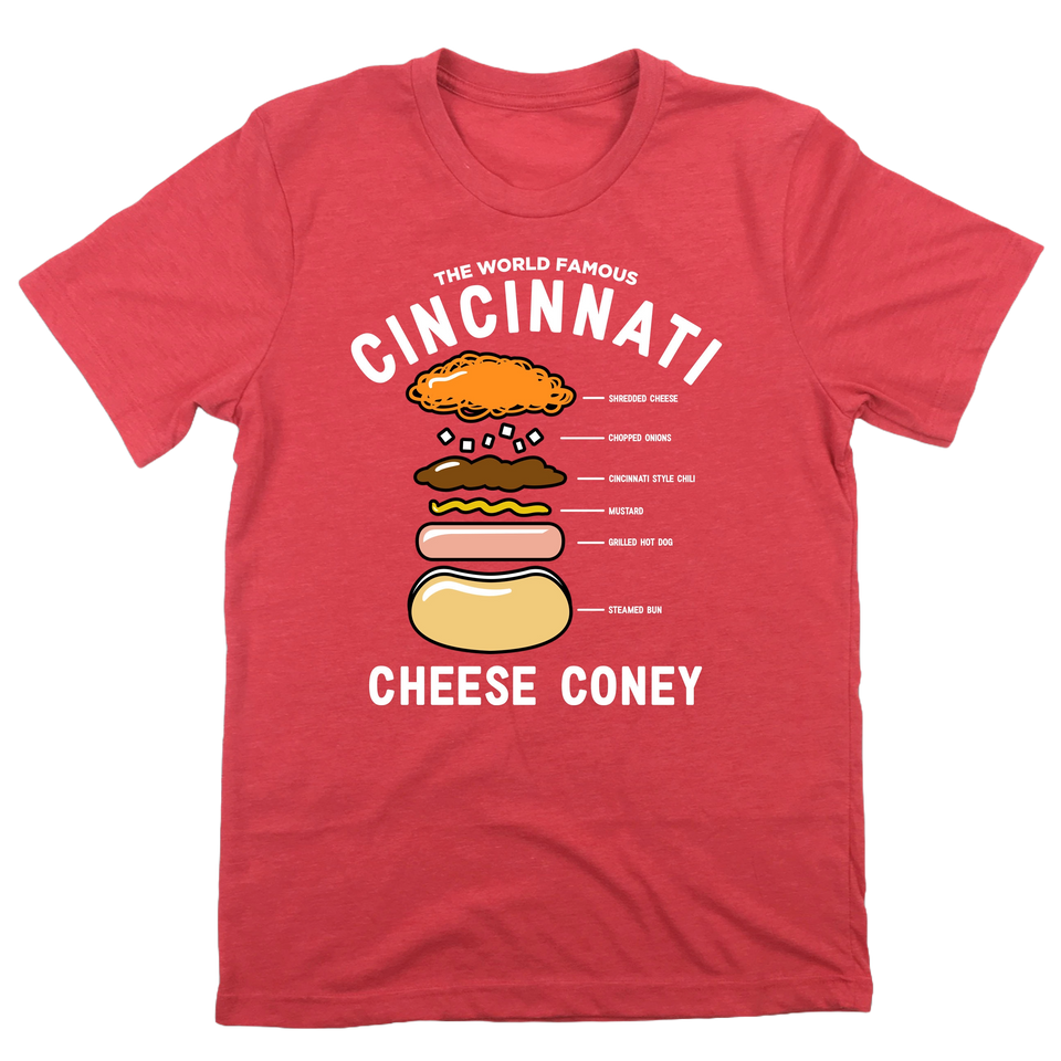 Anatomy of a Cheese Coney - Cincy Shirts