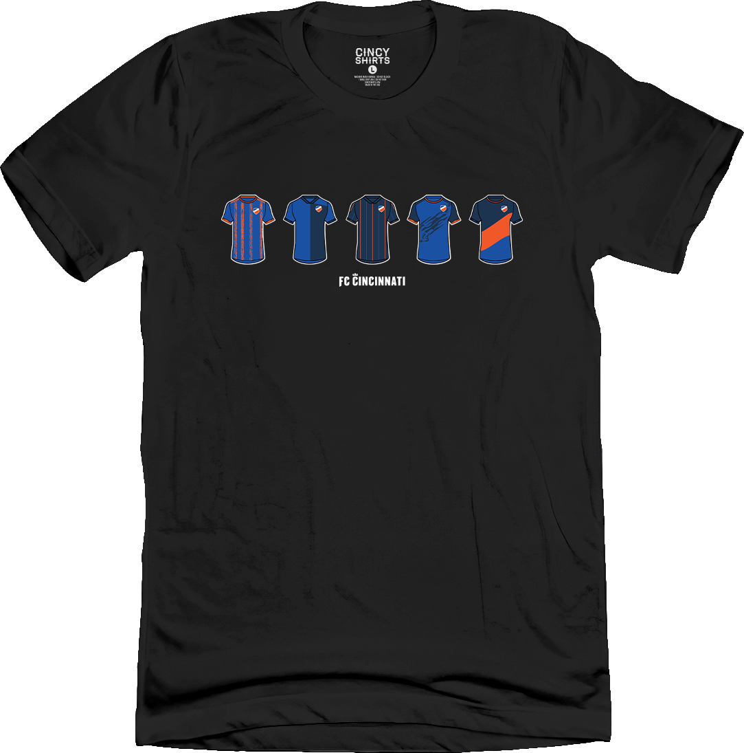 FC Cincinnati Jersey Retrospective