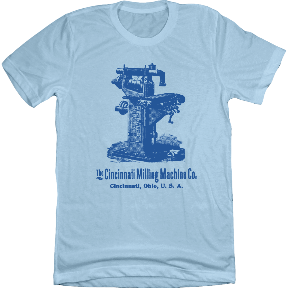 Cincinnati Milling Machine Co