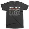 Triple Option the Wishbone Offense