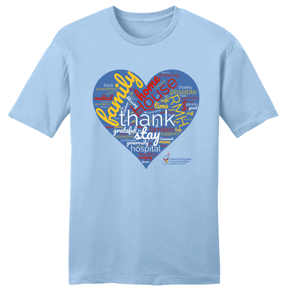 Word Cloud RMH - Cincy Shirts