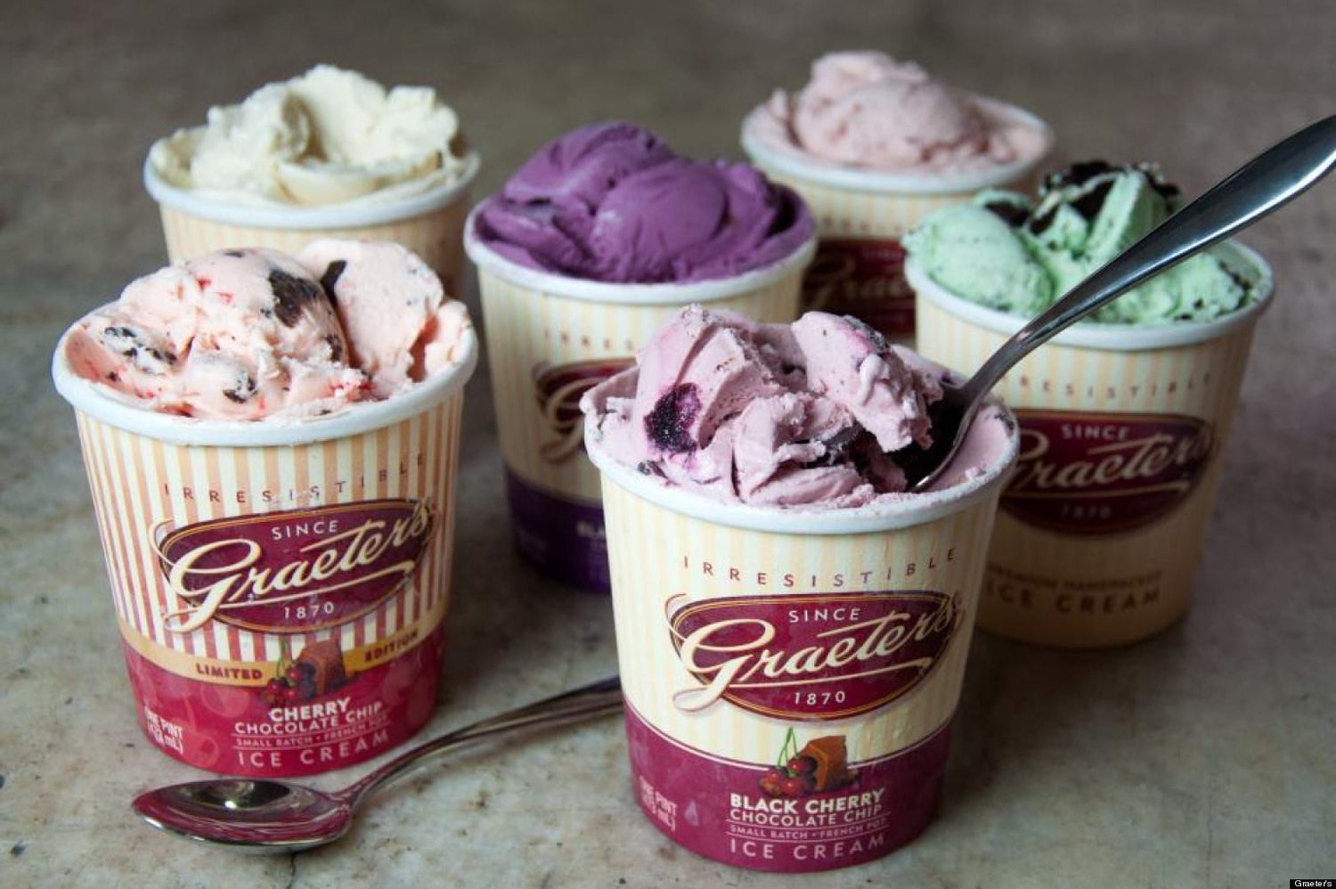 Cincy Shirts Meets Graeters? Holtmans? Izzys?