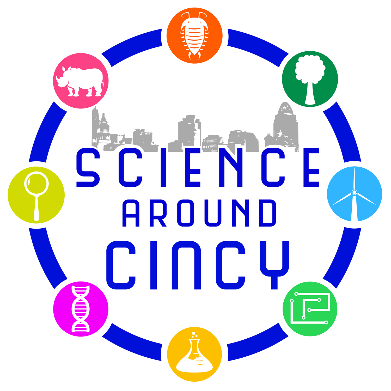 Science Around Cincy 