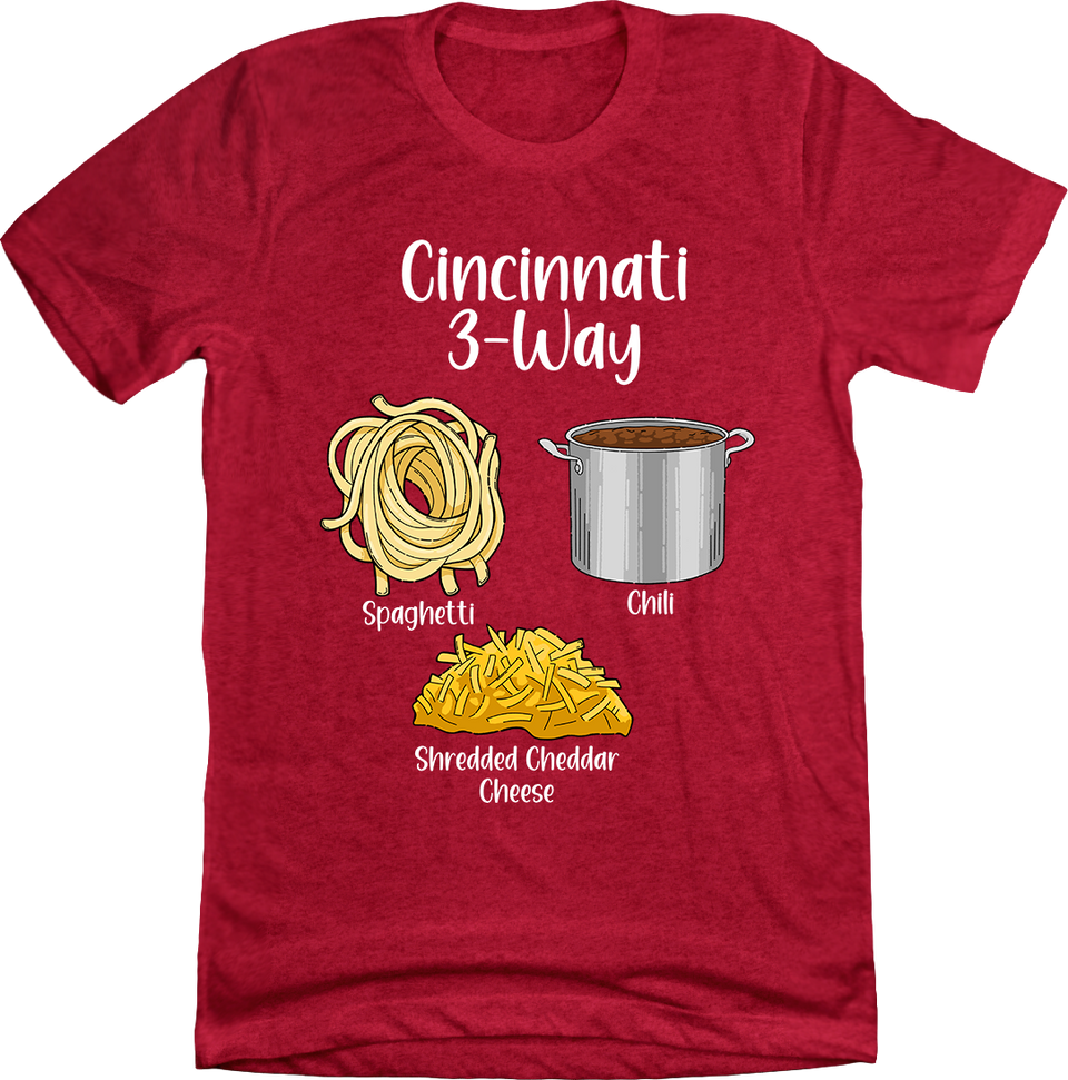 Cincinnati 3-Way Icons Cincy Shirts
