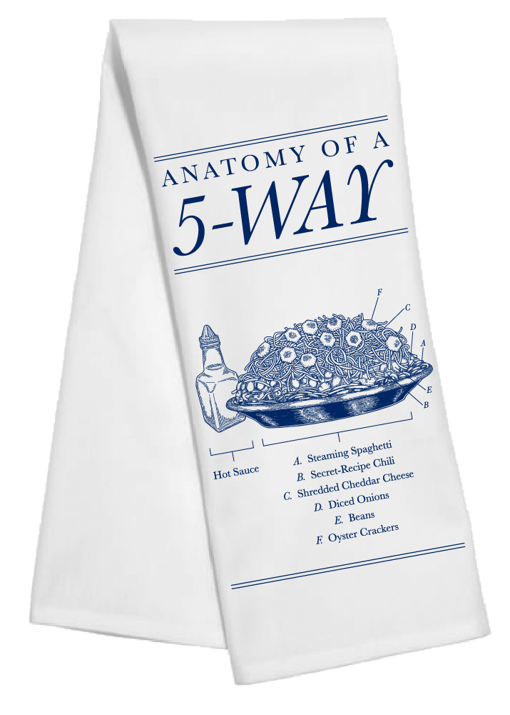 Anatomy of a 5-Way Tea Towel