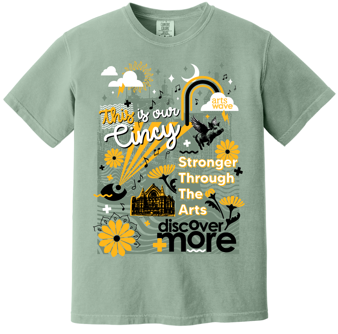 Art Collage| Artswave