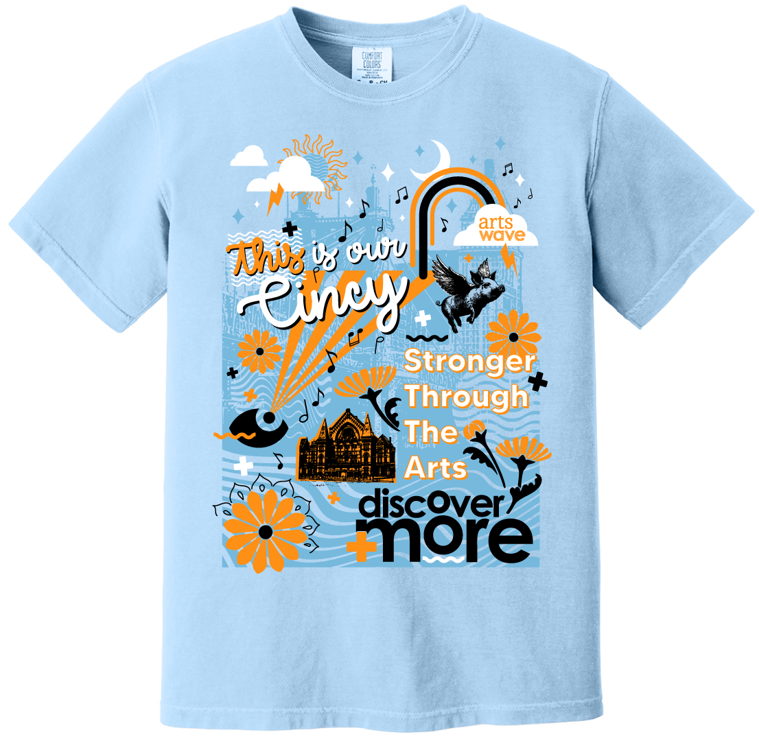 Art Collage| Artswave