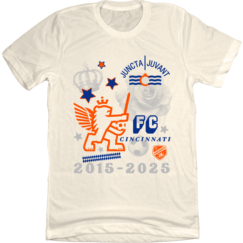 FC Cincinnati Retro  Clipart Collage