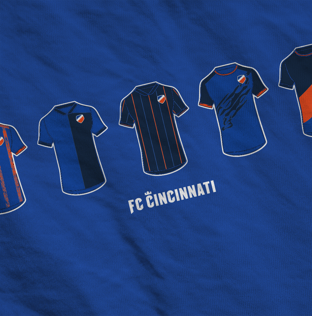 FC Cincinnati Jersey Retrospective