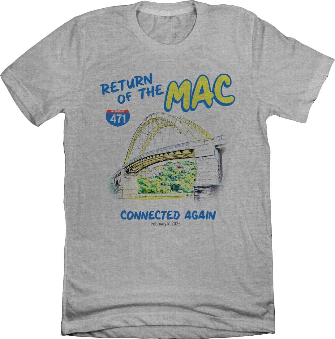 Return of the Mac