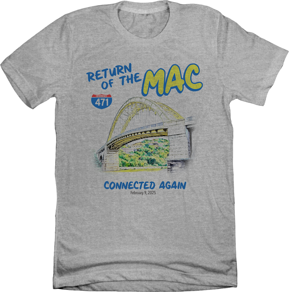 Return of the Mac