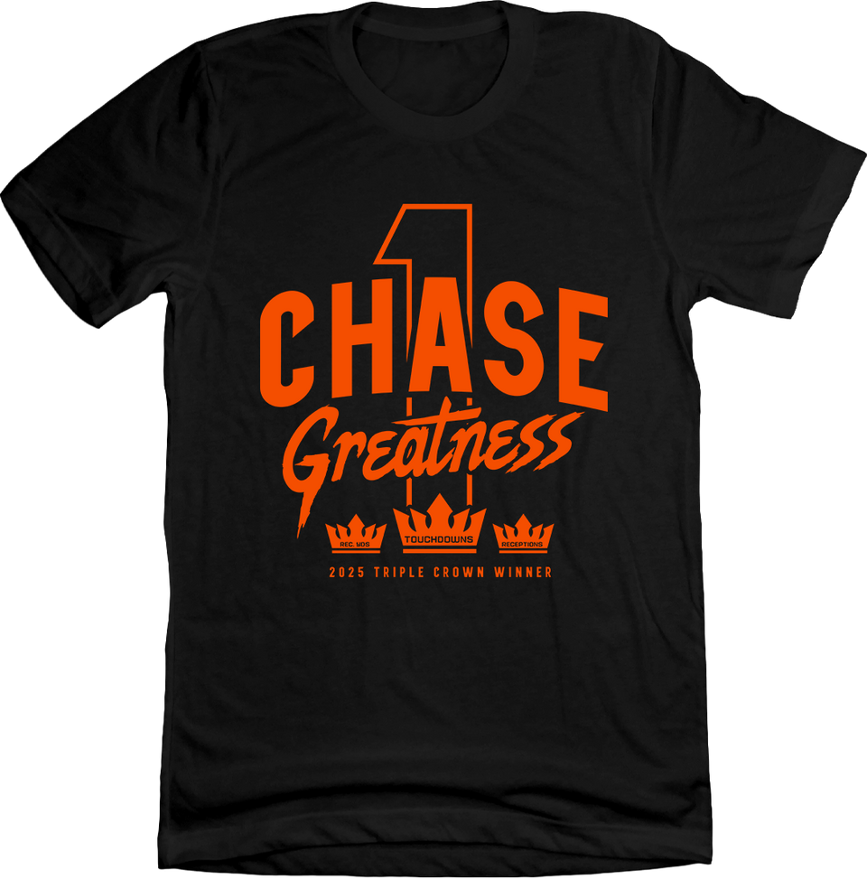 Chase Greatness  2025 Triple Crown