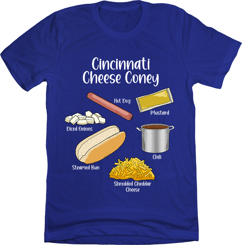 Cincinnati Cheese Coney Icons