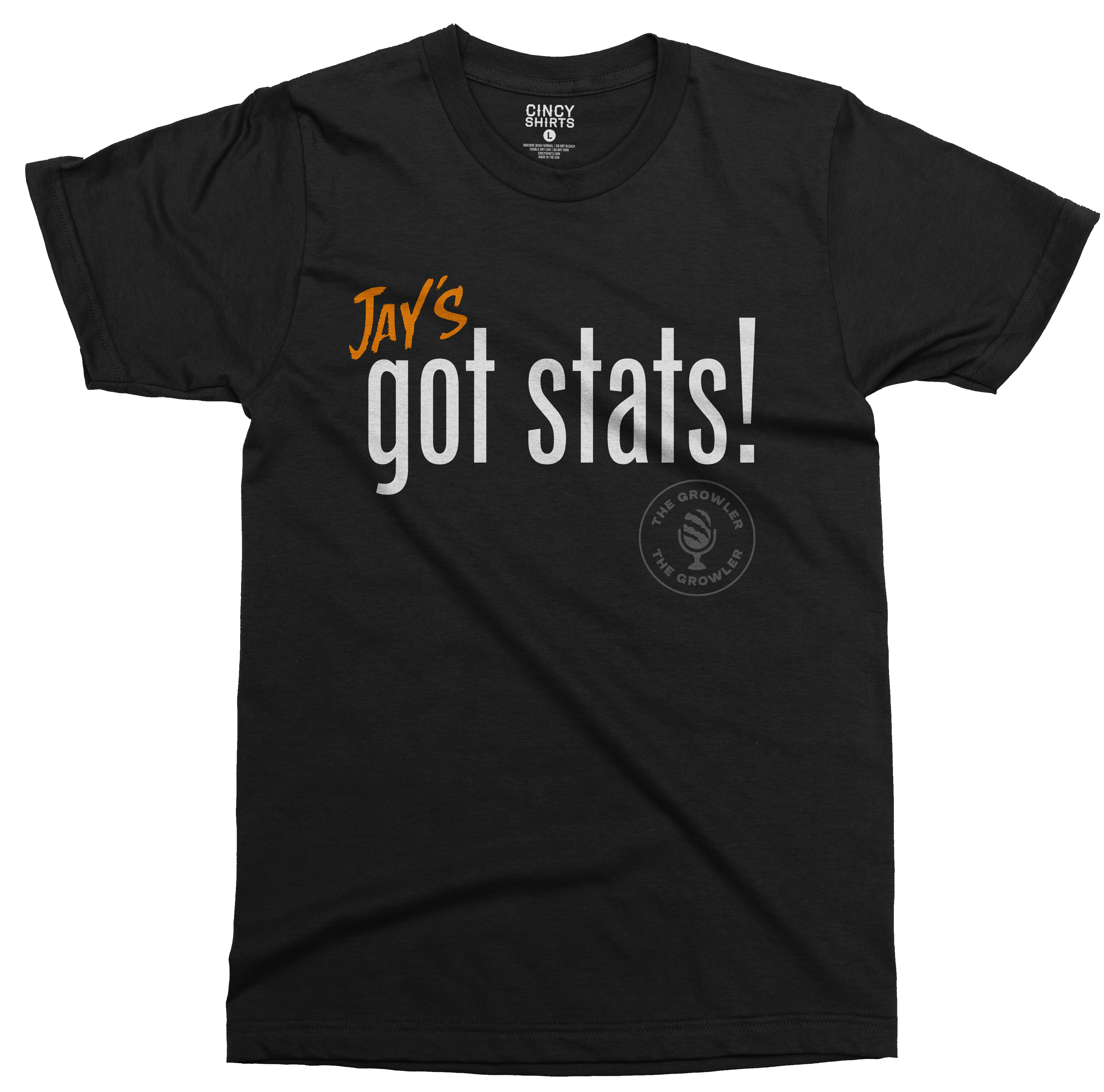 Jay's Got Stats The Growler Podcast with Paul Dehner