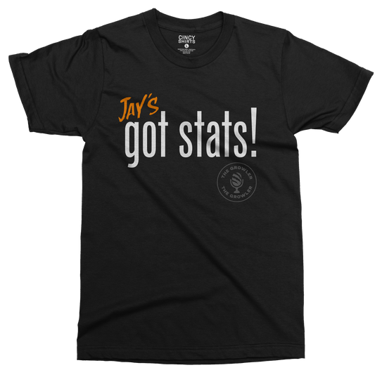 Jay's Got Stats The Growler Podcast with Paul Dehner