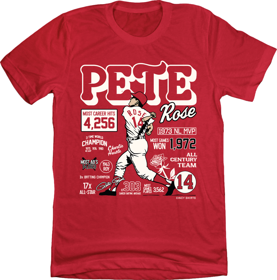 Pete Rose Career Stats