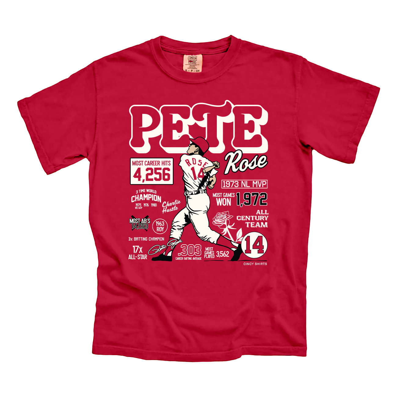 Pete Rose Career Stats | Sports Apparel | Cincy Shirts