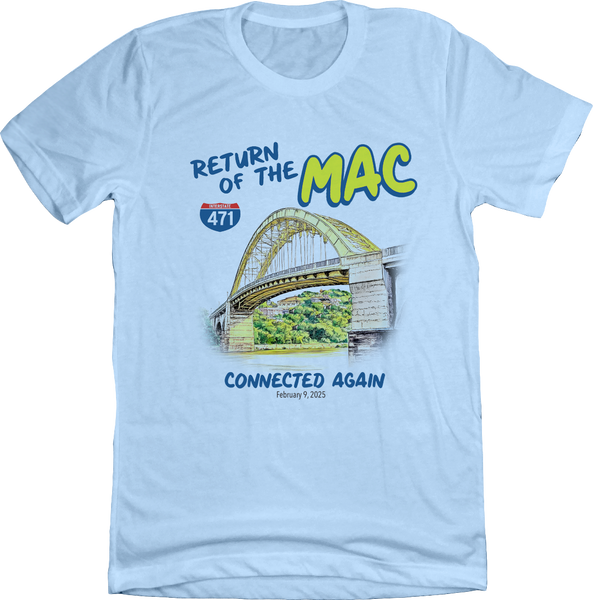 return-of-the-mac-light-