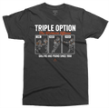 Triple Option the Wishbone Offense