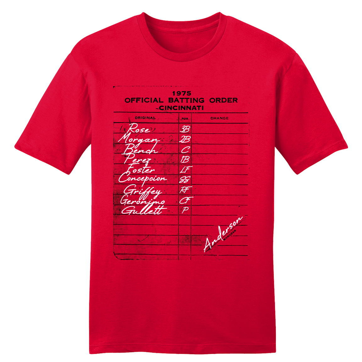 Reds Community Fund Vintage 1975 Cincinnati Baseball Batting Order Tee | Cincy Shirts Unisex T-Shirt / Red / 5X