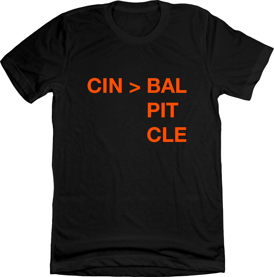 CIN > BAL PIT CLE - Cincy Shirts