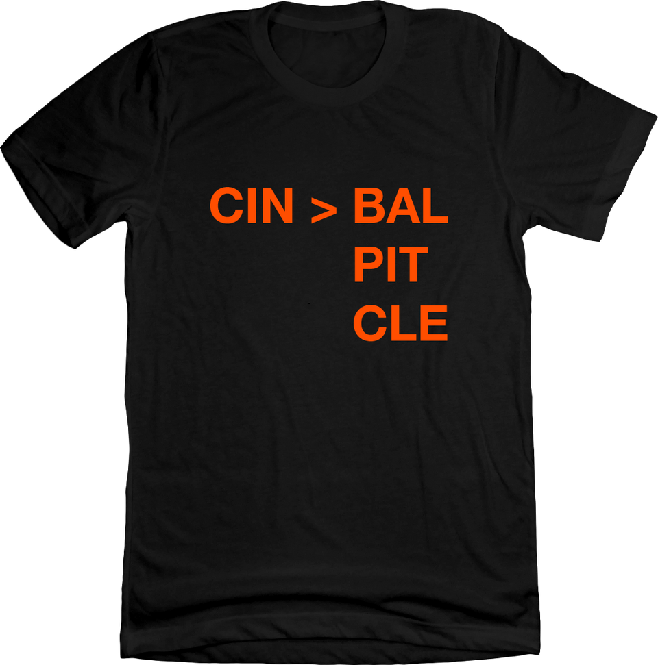 CIN > BAL PIT CLE - Cincy Shirts